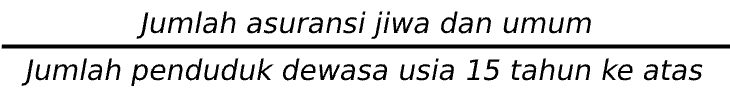 Jumlah polis asuransi