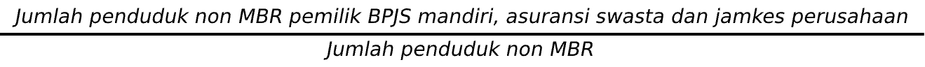 Jumlah pemilik Asuransi Mandiri