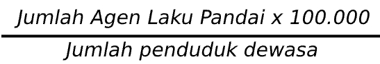 Agen Laku Pandai
