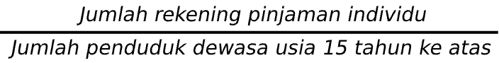 Jumlah rekening pinjaman individu